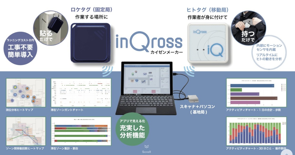 InQrossカイゼンメーカー