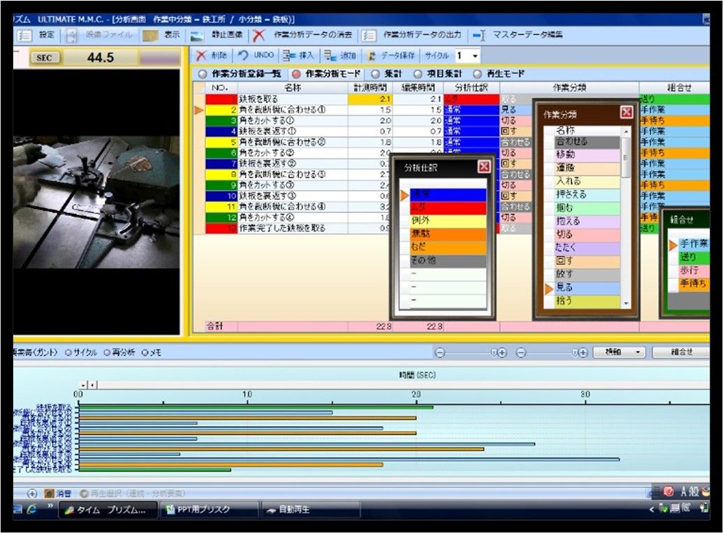 作業分析ソフトTimePrism